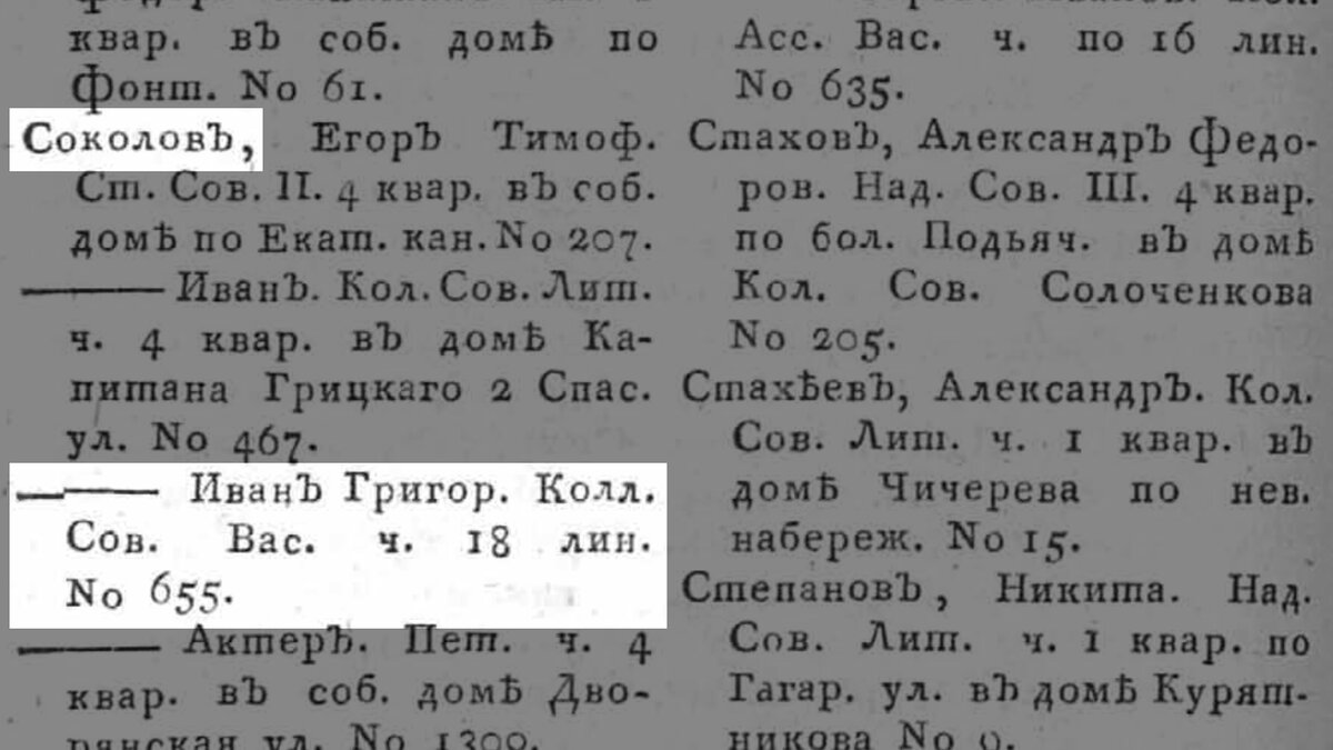 Бывший доходный дом А.И. Тилинского/Г.А.Бернштейна на 18-ой линии В.О., д.  9. (122 фото) | Живу в Петербурге по причине Восторга! | Дзен