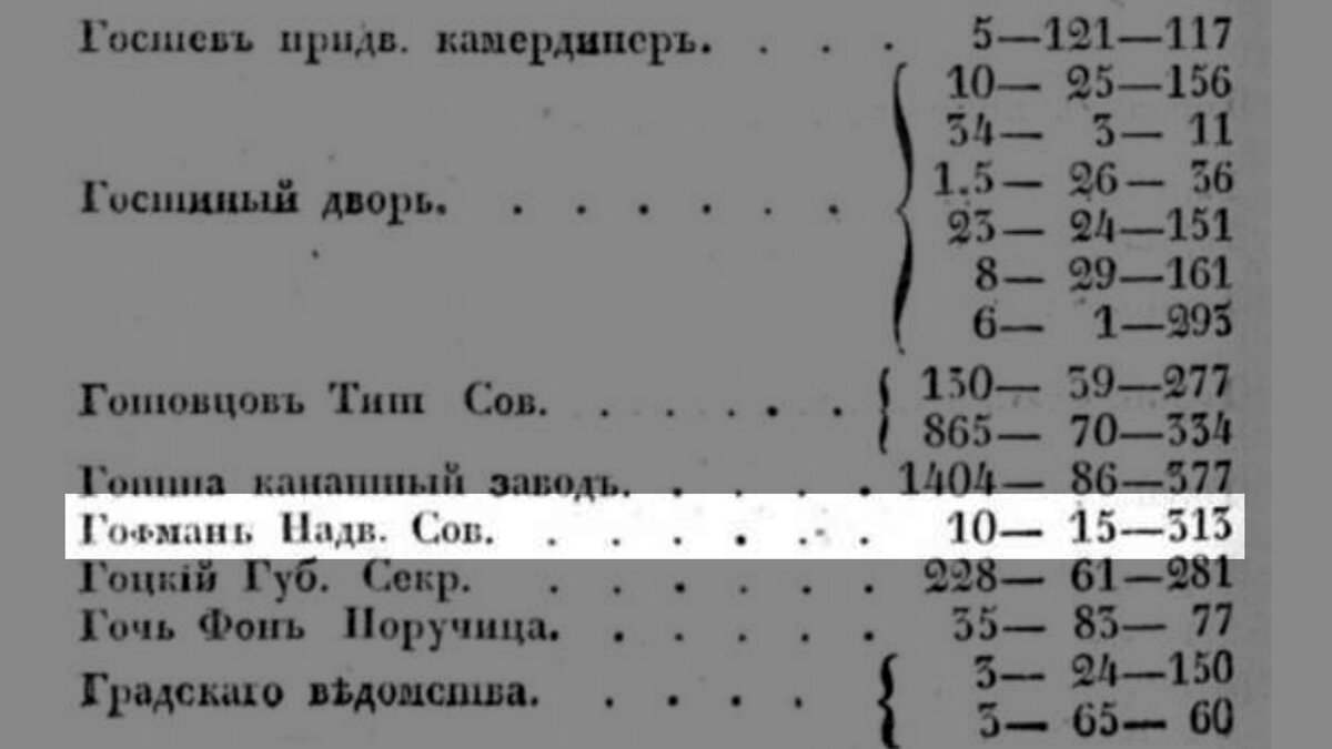 Бывший доходный дом А.И. Тилинского/Г.А.Бернштейна на 18-ой линии В.О., д.  9. (122 фото) | Живу в Петербурге по причине Восторга! | Дзен