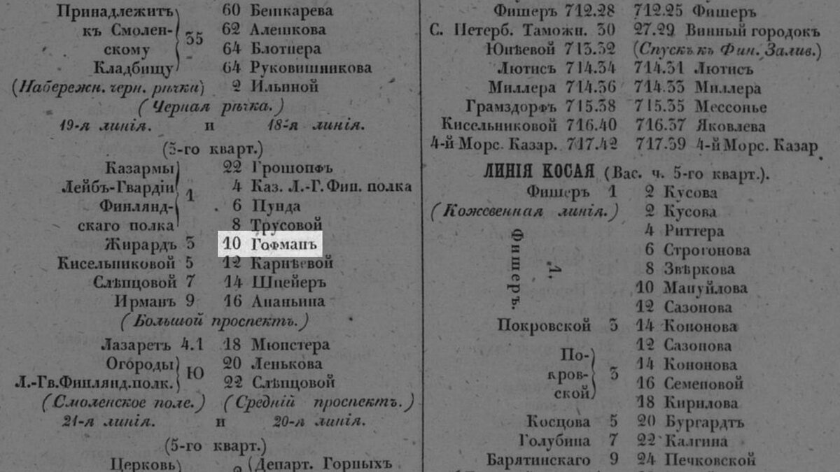 Бывший доходный дом А.И. Тилинского/Г.А.Бернштейна на 18-ой линии В.О., д.  9. (122 фото) | Живу в Петербурге по причине Восторга! | Дзен