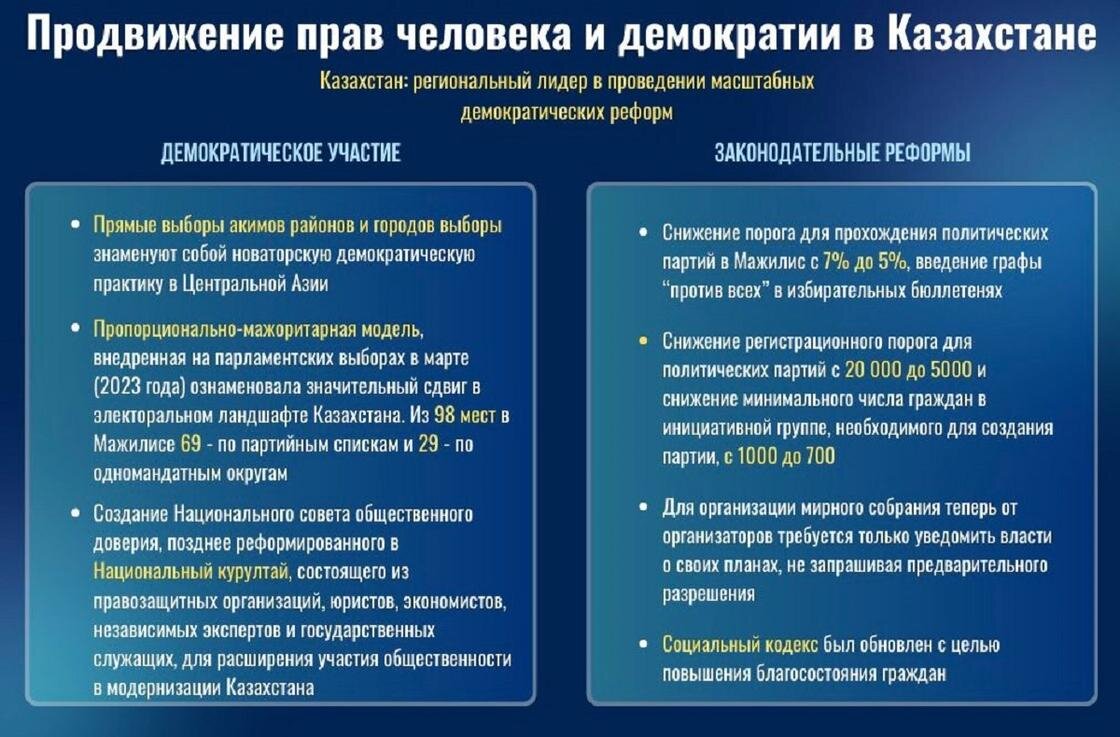 Право на равную защиту закона