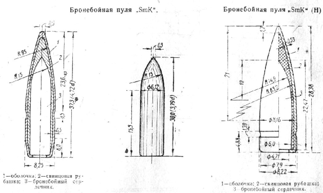 Бронебойные пули Вермахта.