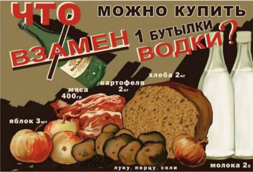 Плакат времён СССР.