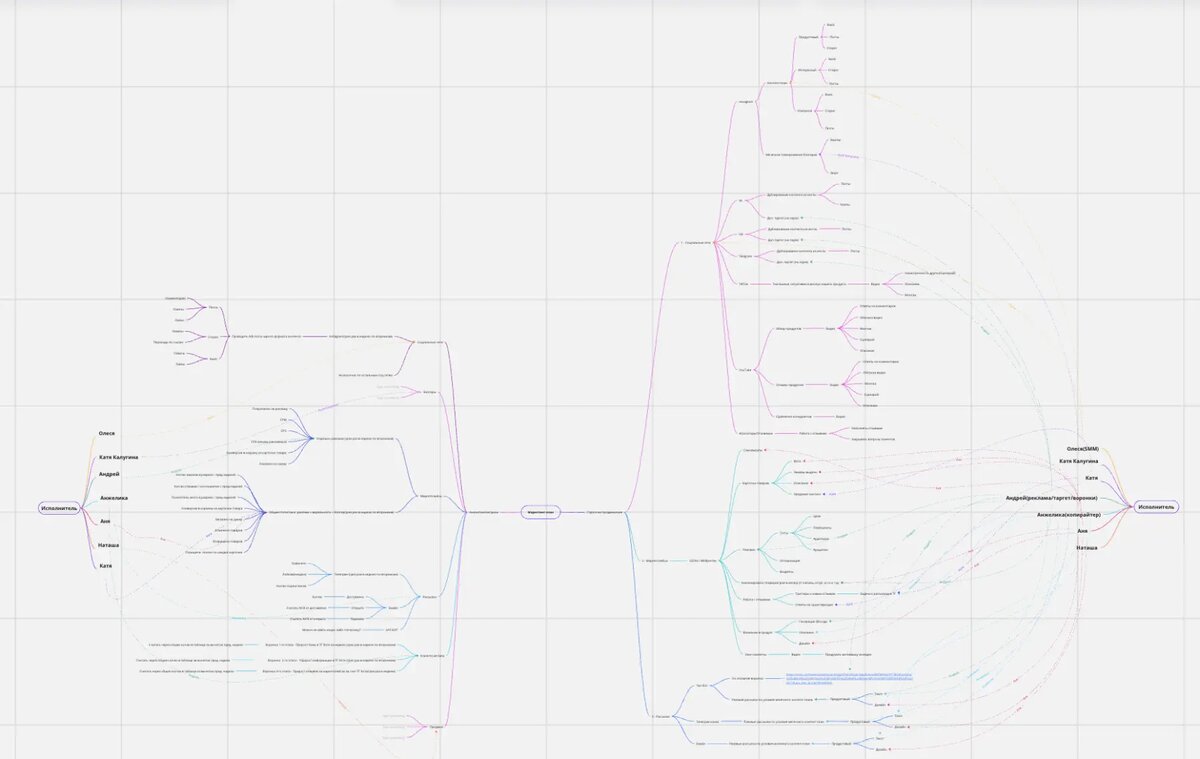 Ничего не понятно, но очень интересно)