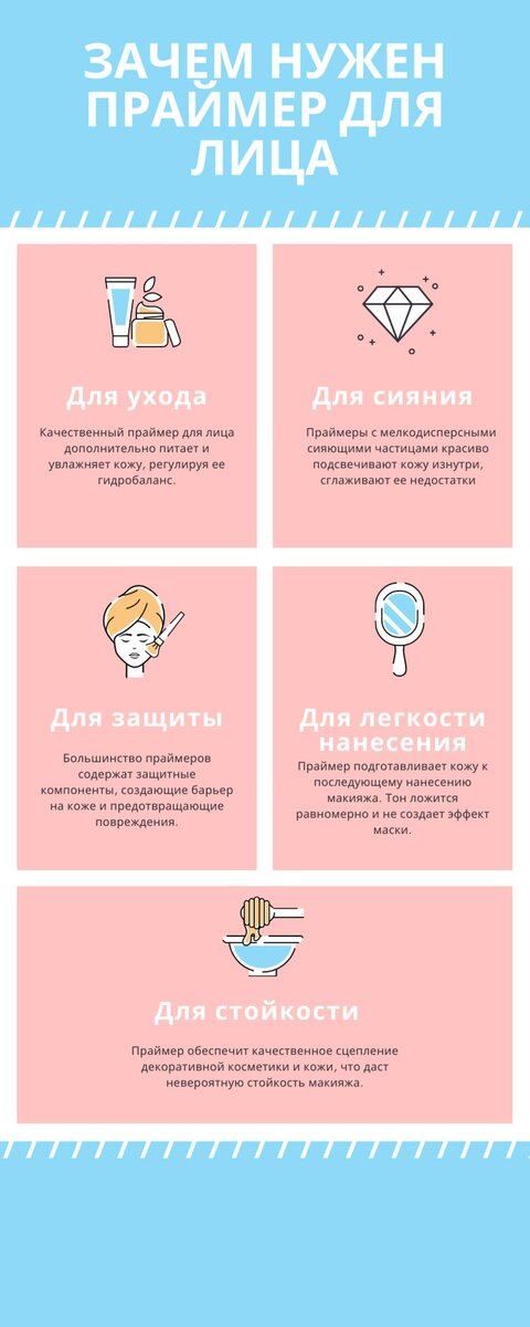    Зачем нужен праймер в макияже:NUR.KZ