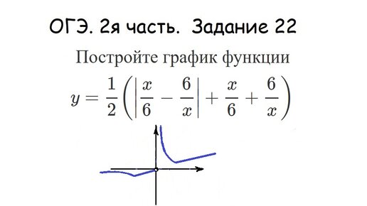 Как решать 22 задание в огэ