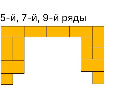 Угловой камин своими руками пошаговая инструкция, чертеж и порядовка