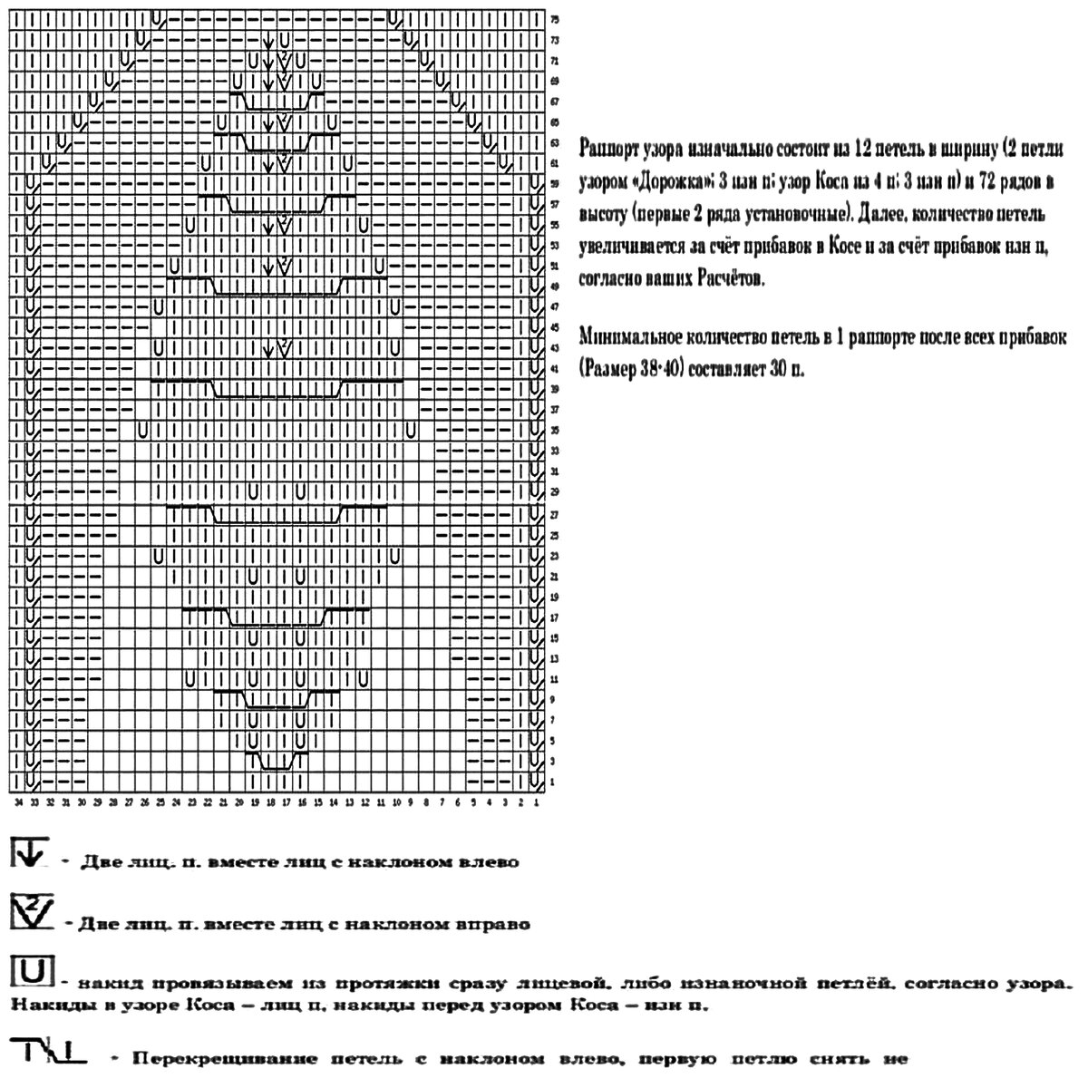 Схема женского джемпера для начинающих