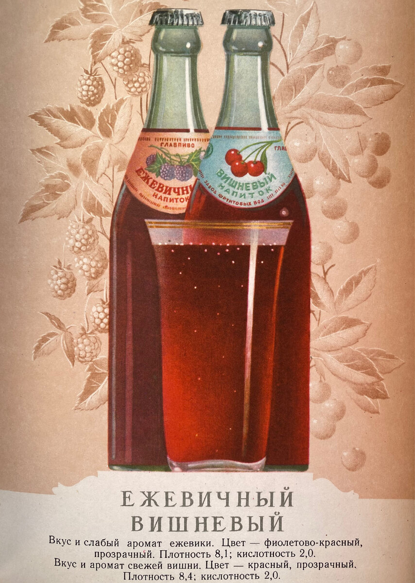 Пиво и безалкогольные напитки. Каталог СССР 1957 год. Полная версия. |  Владимир Артамонов | Дзен