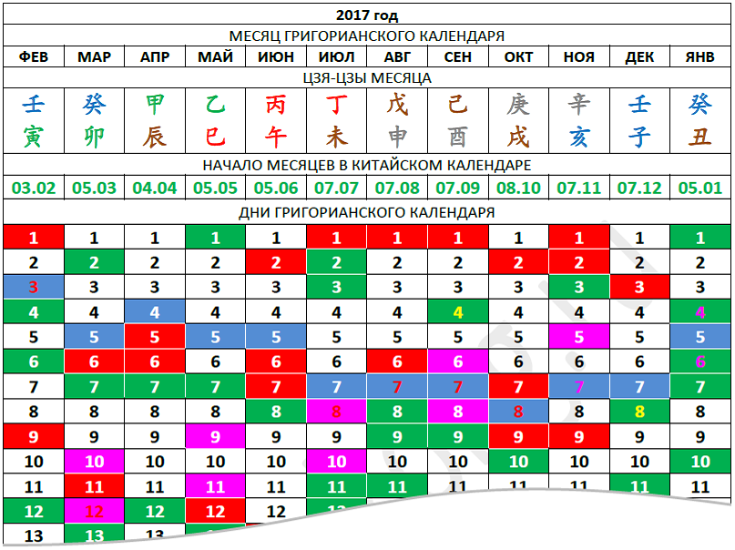 Всего один лист формата А4... удобно же?!