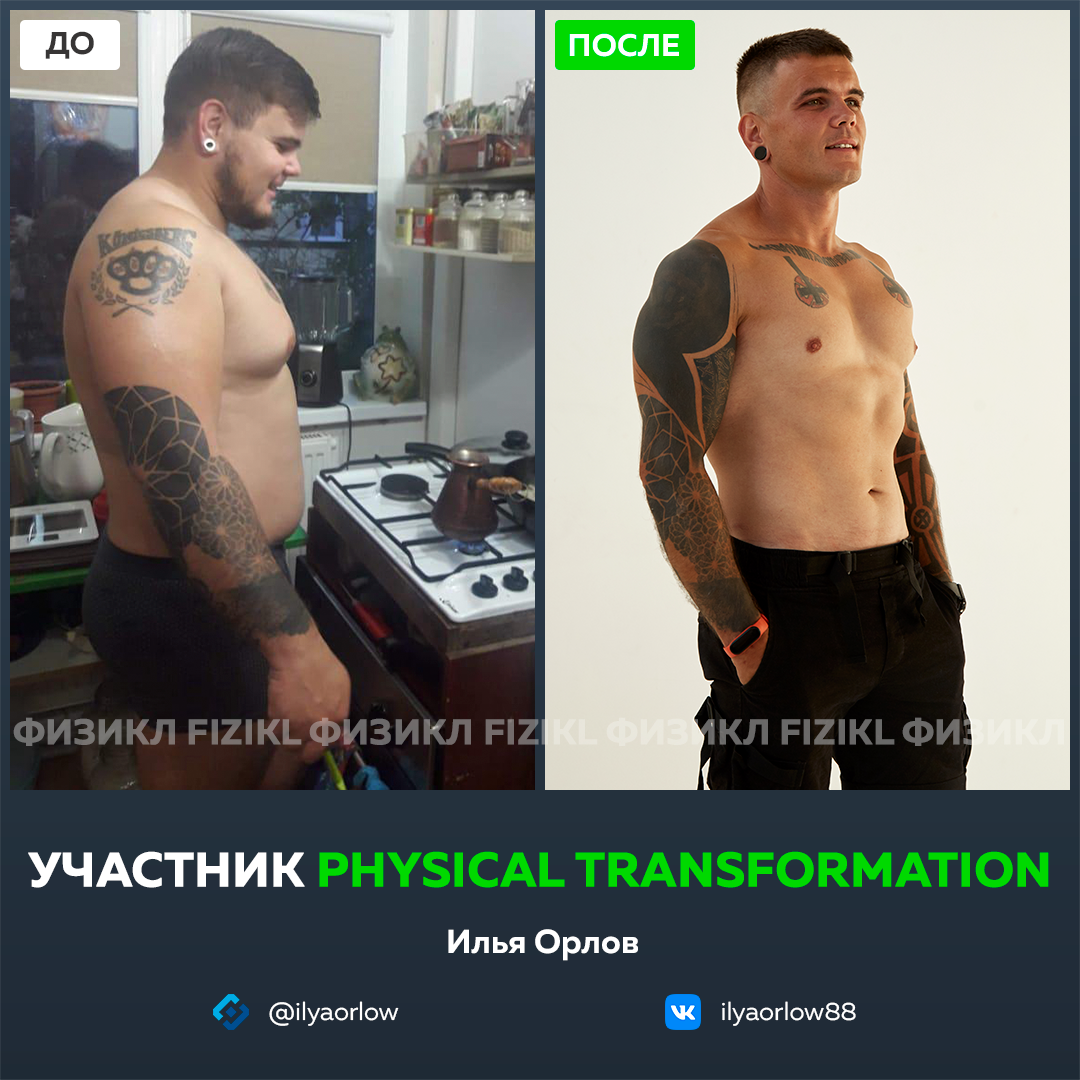 Физикл зингилевский. Физикл. Физикл трансформация. Физикл лайф приложение
