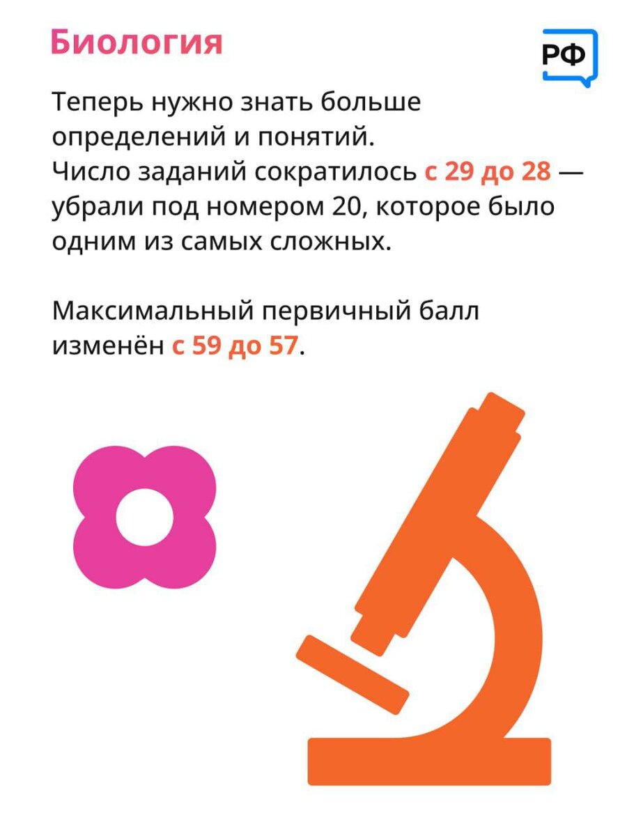 Тренировочные работы егэ 2024