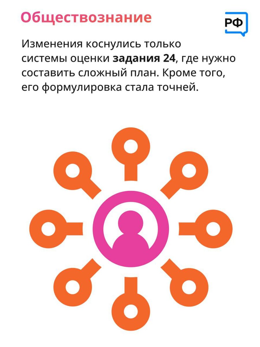 Каждом предмете на егэ