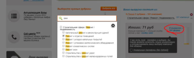Схемы на сайтах знакомств