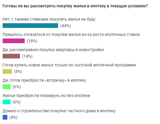 Скриншот с сайта газеты