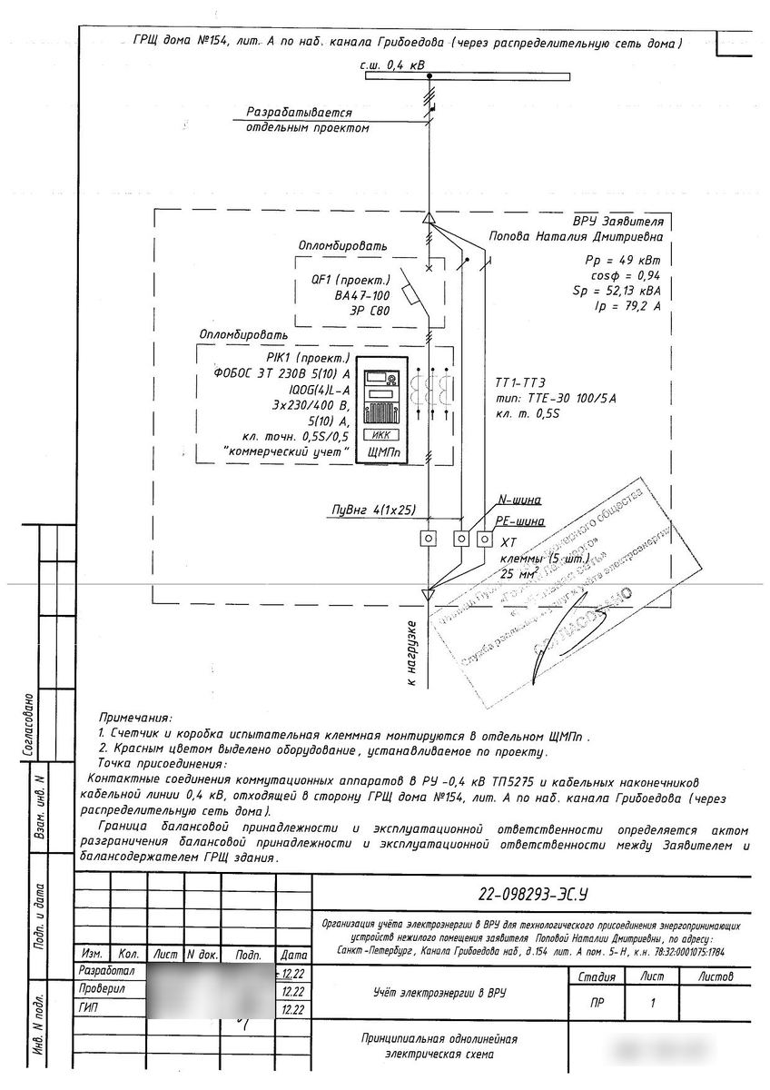 Рабочая схема проекта