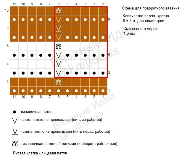 Схема для поворотного вязания