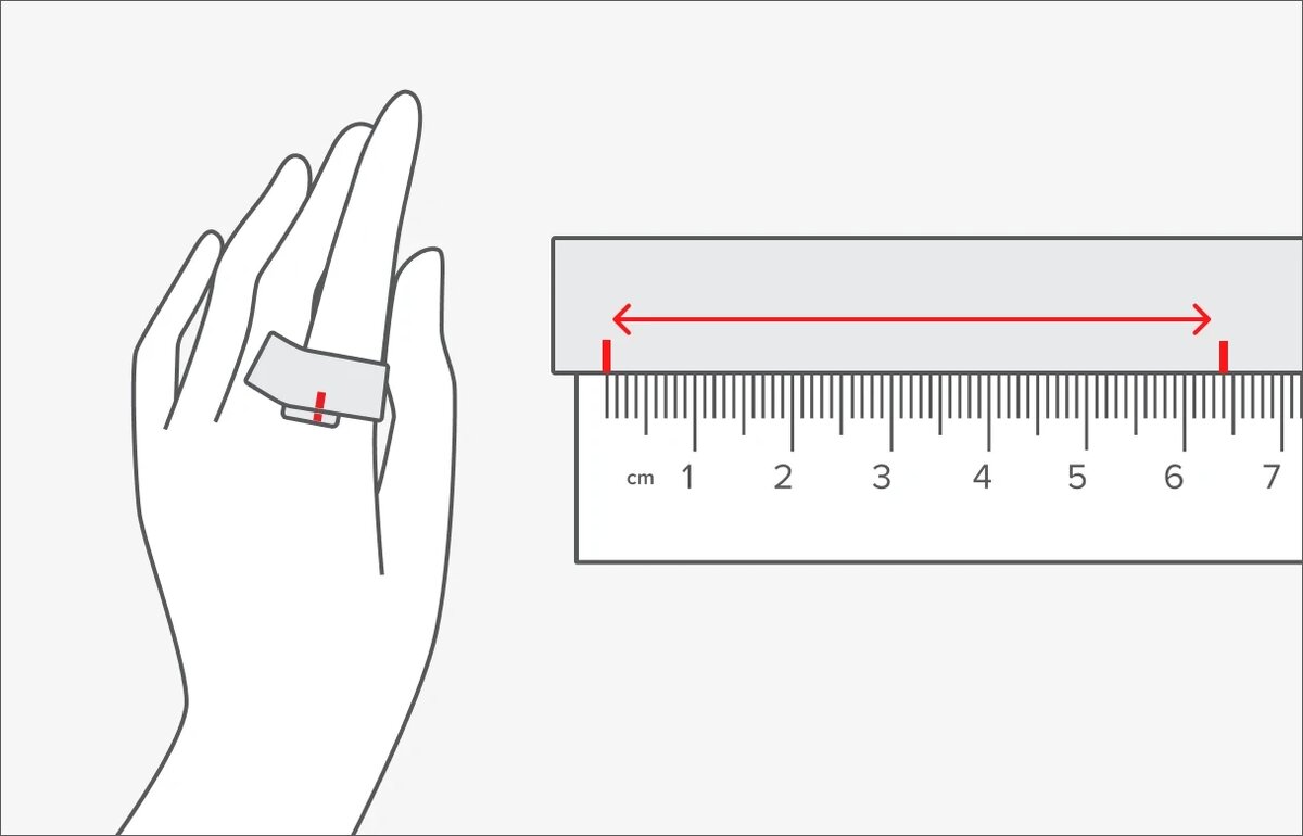 Как узнать размер кольца не спрашивая