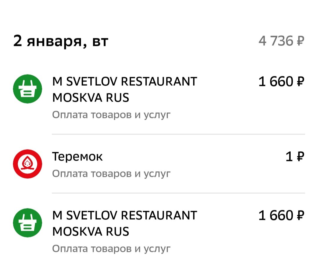 Скрин из моего банка он-лайн
