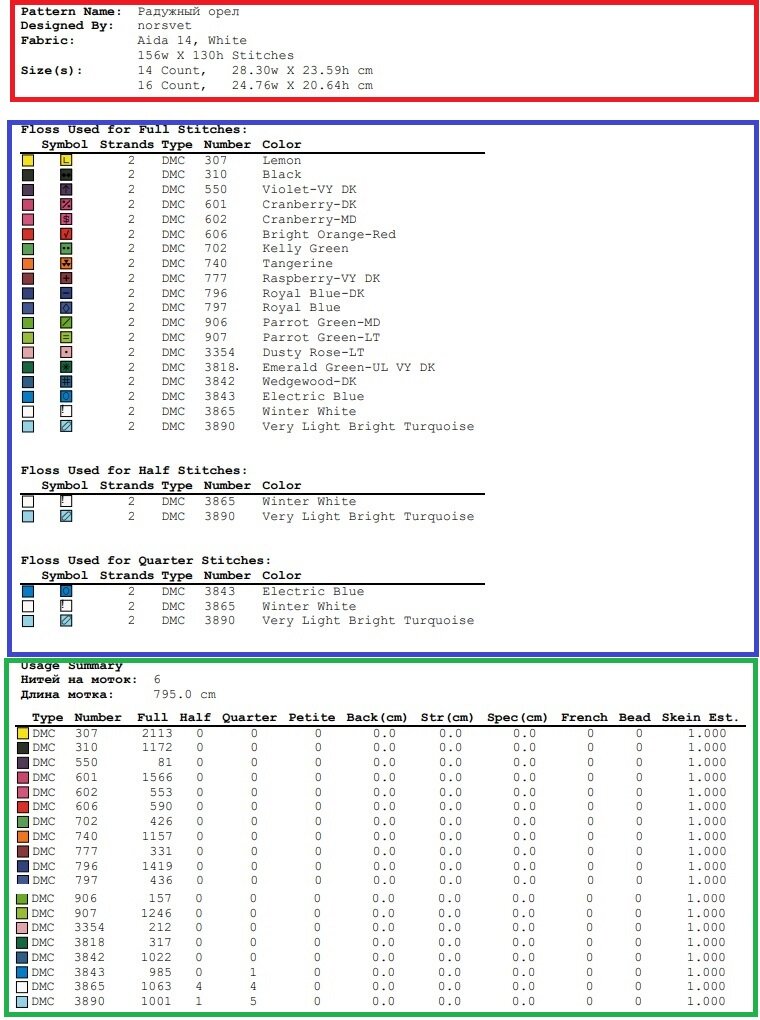 Ключ к схеме из свободного доступа