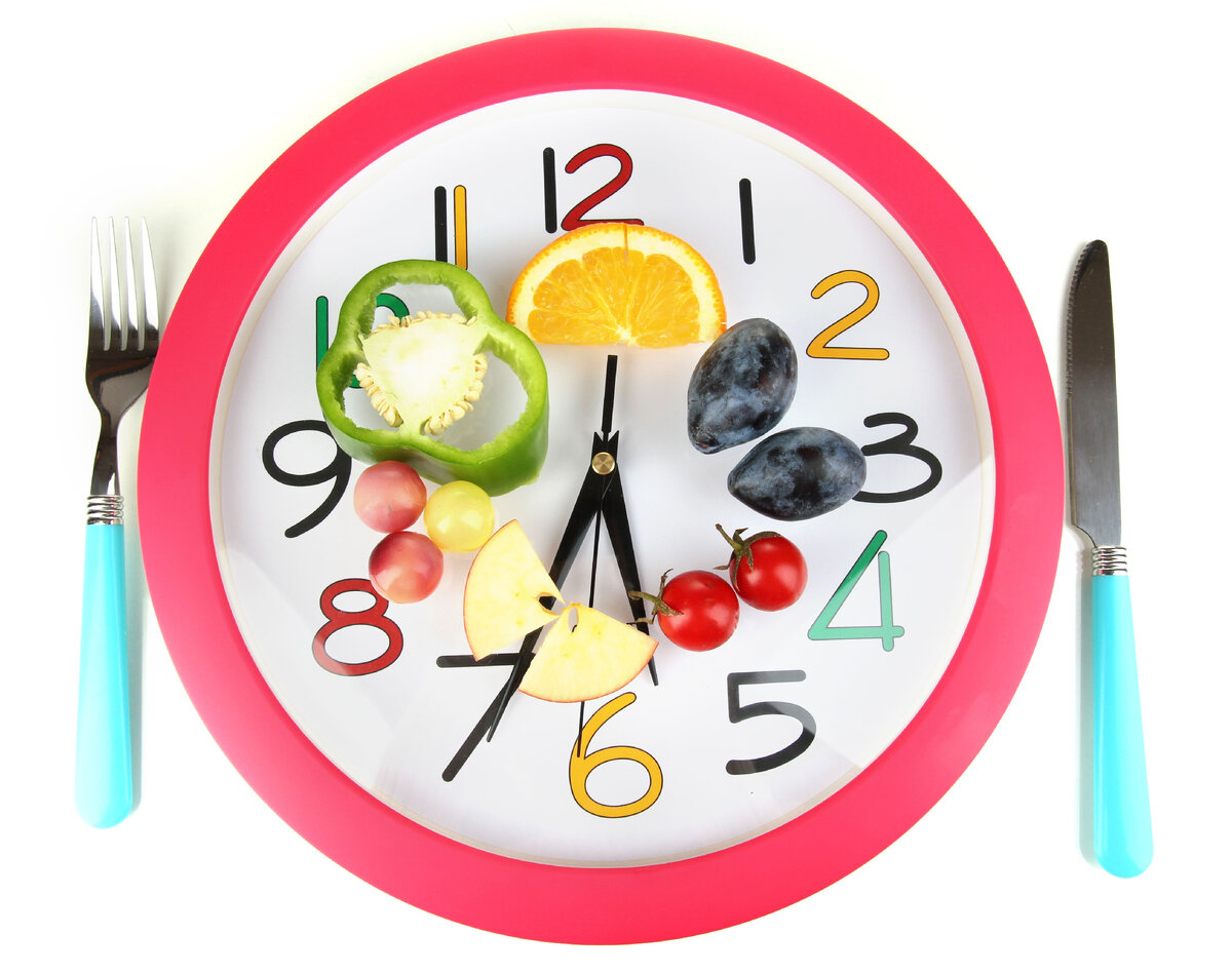 Столовые время обедать. Соблюдение режима питания. Часы правильного питания. Прием пищи. Регулярность питания.