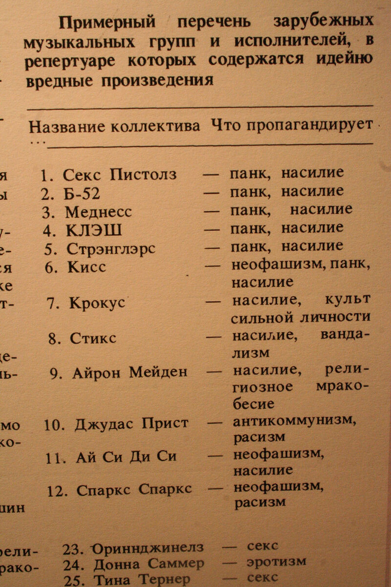 Музыка, запрещенная в СССР | Путешествия для чайников | Дзен