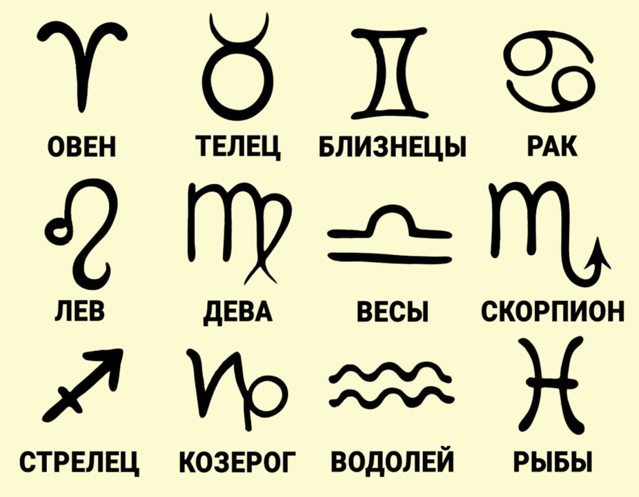 Значение символов в культуре. Значение символов в культуре