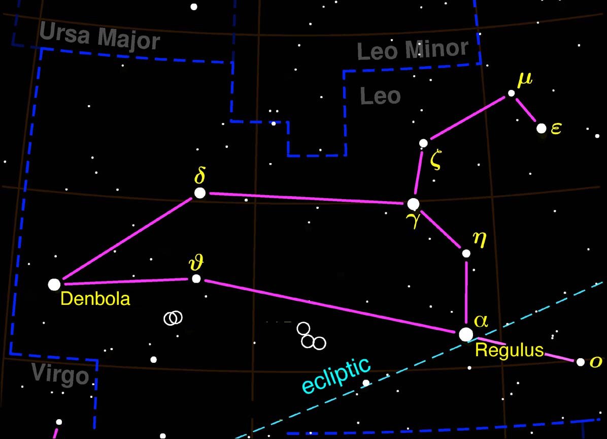 Созвездие Сфинкс