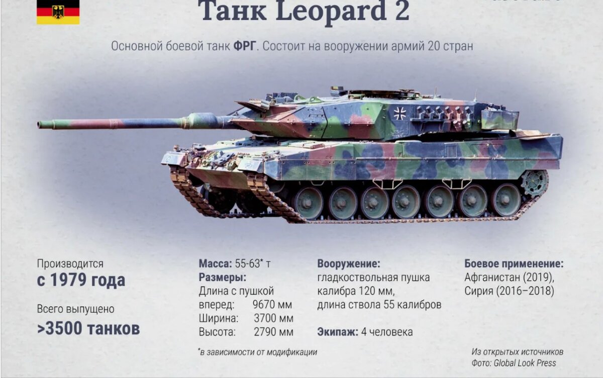 ИЗОБРАЖЕНИЯ из официальных источников