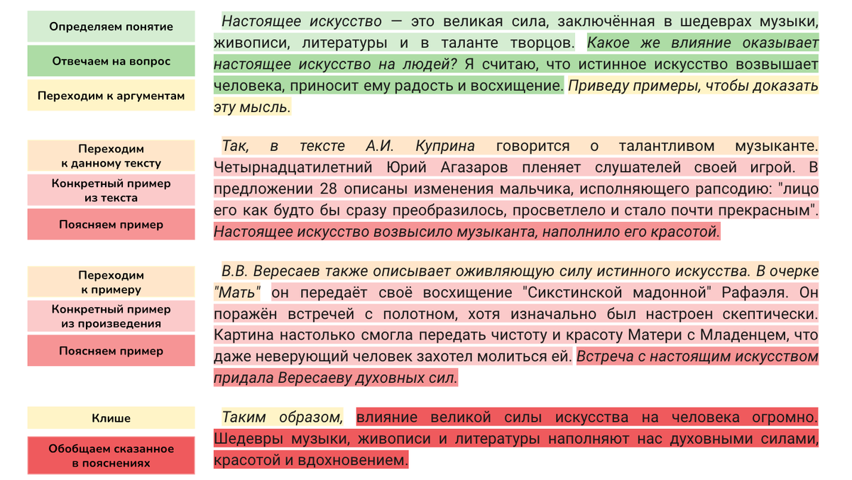 Сочинение на тему: Подарок на день рождения