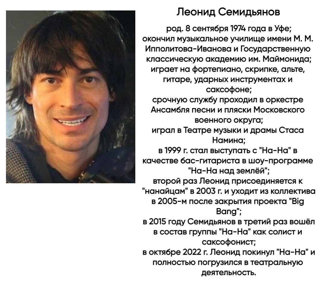 Так начиналась "На-На". Глава 4. | РАДИО НОСТАЛЬЖИ. МУЗЫКА НАШЕГО ...