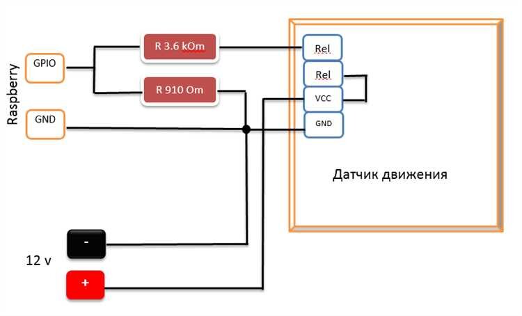 Правильное подключение датчиков Подключение датчиков к материнской плате Raspberry Pi: шаг за шагом Raspberry PI