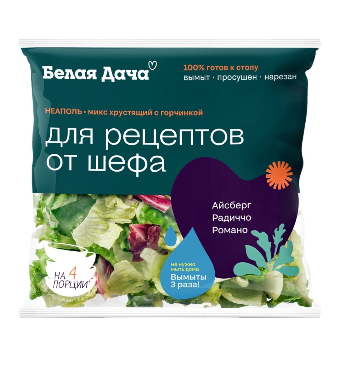 Чтобы ТАК питаться нужно не работать! Как худеть, когда работаешь по 10  часов без выходных? | Хочу и Буду! | Дзен