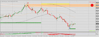   AUDUSD. 
Основной вариант:   с отбоем от 0.67 возможен спуск до 0.66.

Альтернативный вариант:   вероятна коррекция до 0.68.

