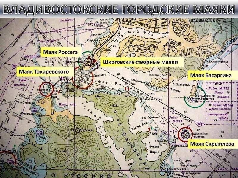 Добавьте описание