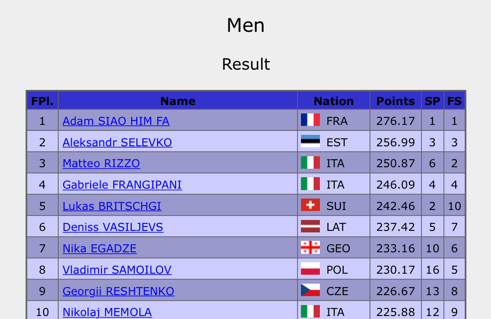 Листайте карусель