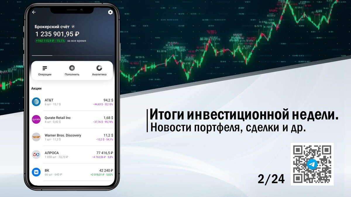 Металлурги вселяют надежду. VK покупает OZON. Итоги инвестиционной недели. 2/24.