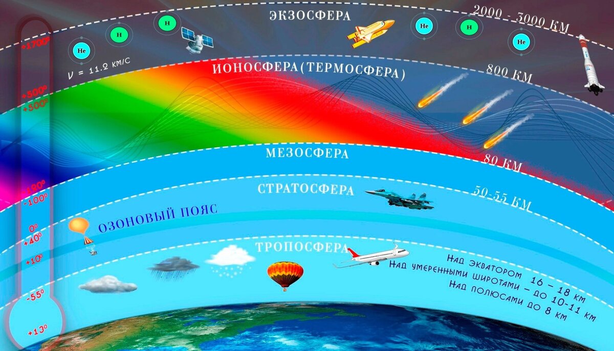 Есть мнение, – оно было высказано в комментариях к статье о событиях Мияке, – что ненужно нести вздор о солнечных вспышках превращающих С12 в С14.