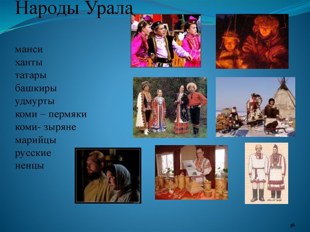 Народы Урала