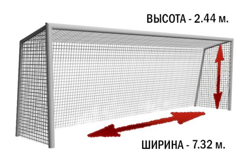 Высота футбольных ворот 2 м. Футбольные ворота Размеры стандарты. Футбольные ворота Размеры стандарты для большого. Габариты футбольных ворот ФИФА. Ширина штанги футбольных ворот.