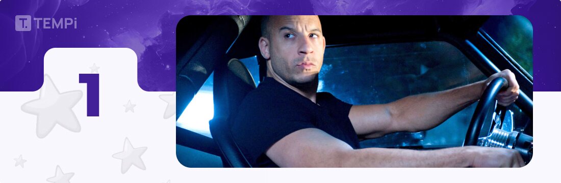 Водитель — профессии не требующие образования | TEMPi