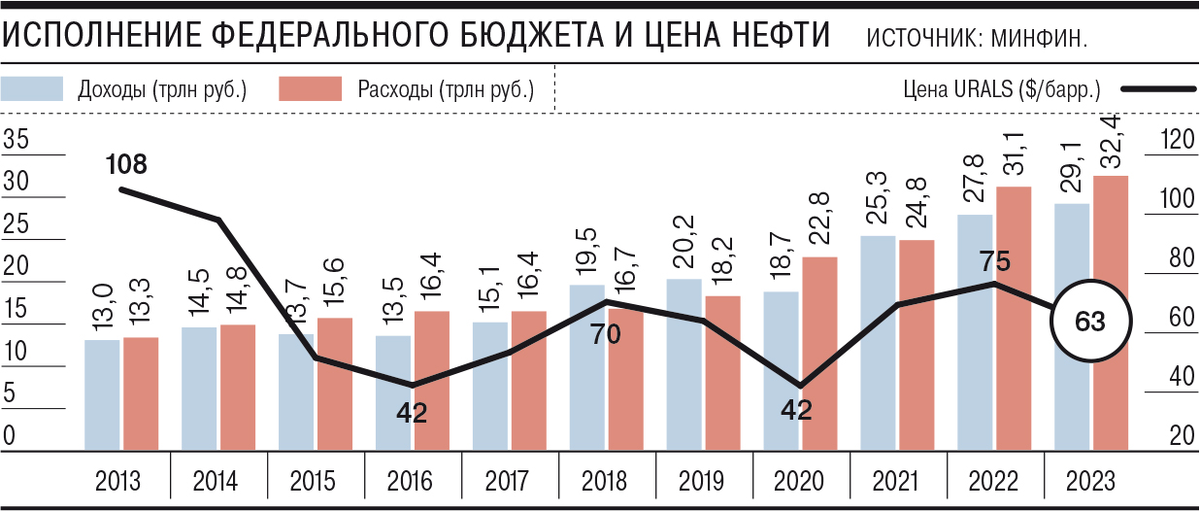 В крови погибшего ребенка опять нашли алкоголь. Его сбил полицейский