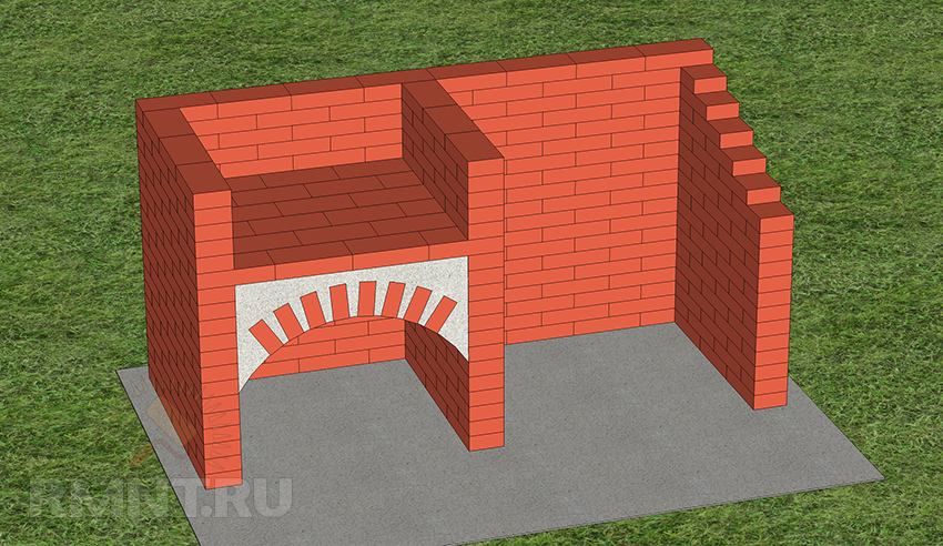 мангал зона своими руками. навес под мангальную зону. зона барбекю на даче. мангал зона своими руками. уголок для барбекю на даче.