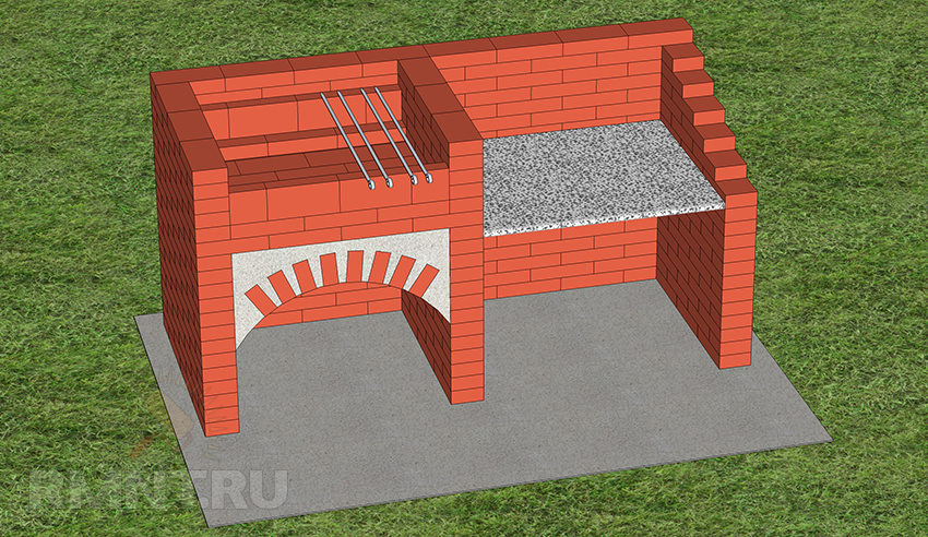Мангал из кирпича своими руками: чертежи, размеры, фото
