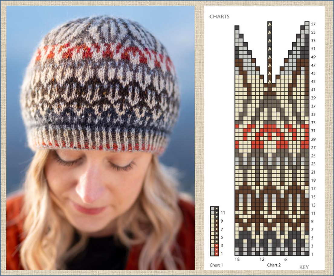 Спицы объемные шапки для женщин схемы