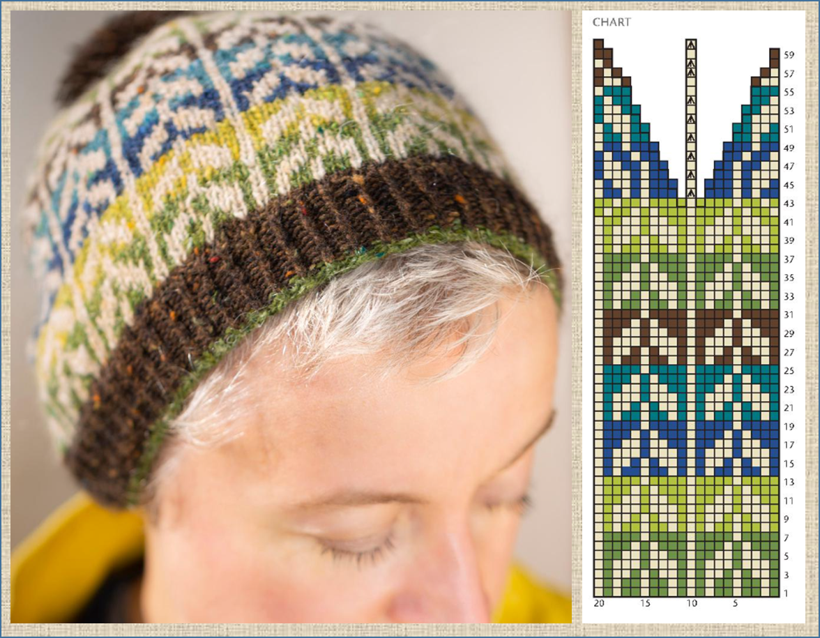 Новогодняя шапка схема