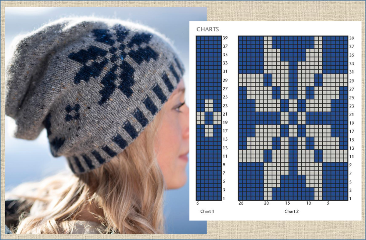 Шапка из ализе схема