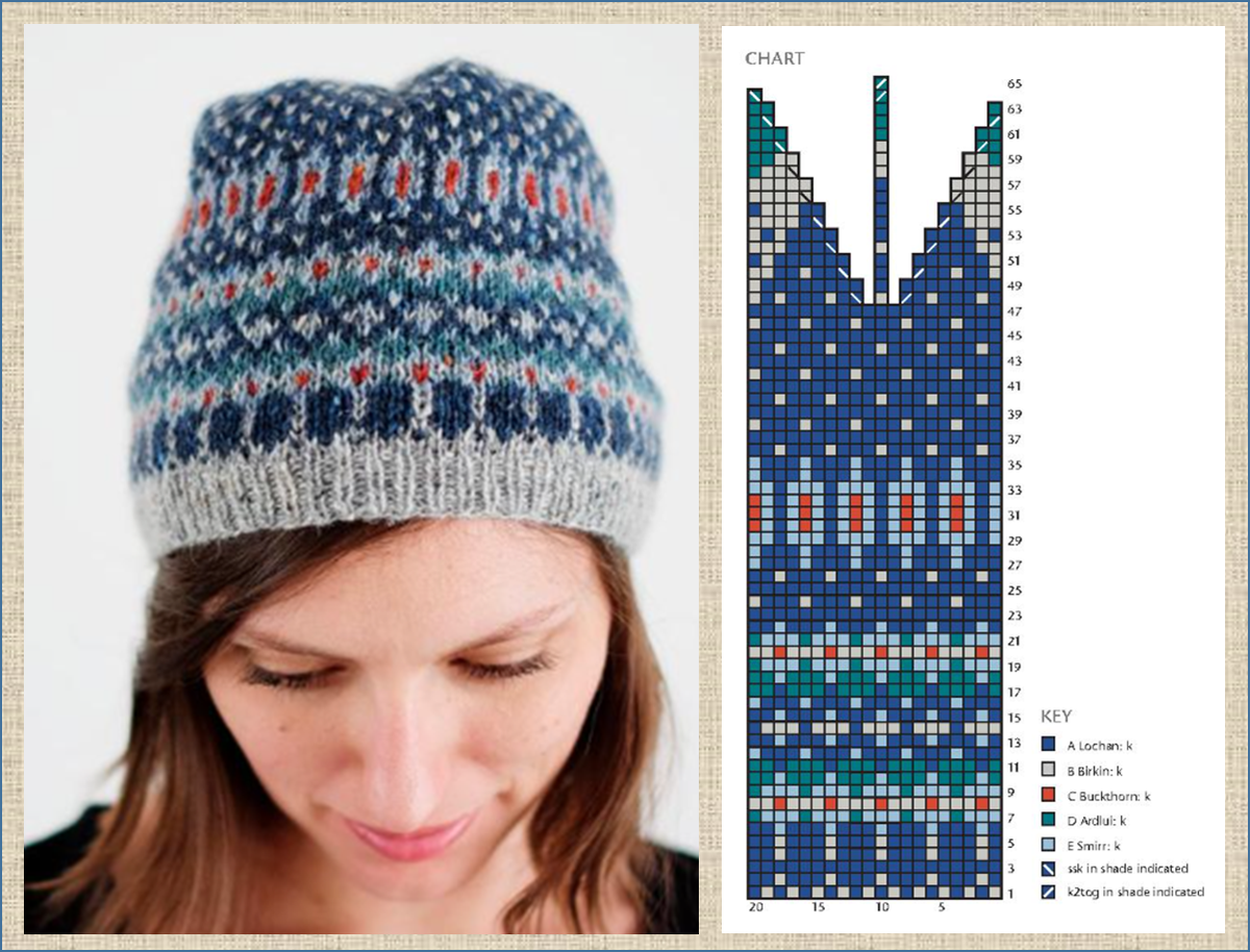 Шапка из ангоры схемы