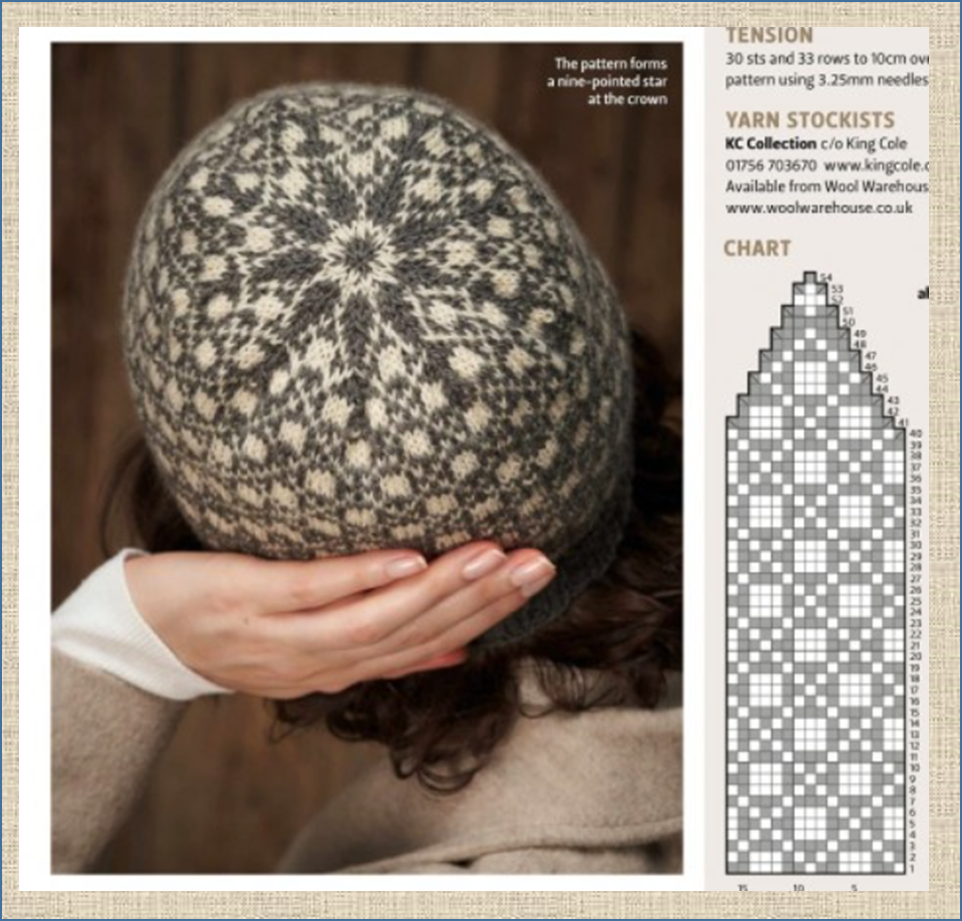 Схемы шапок девушки