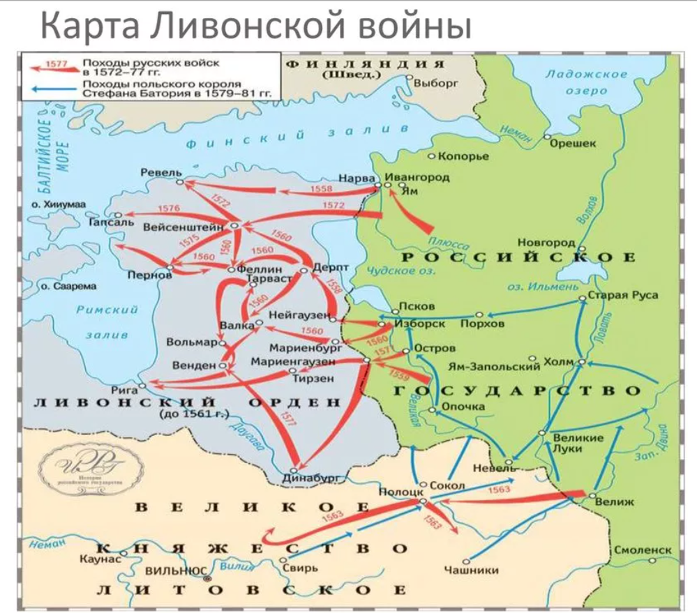 Дважды в истории был захвачен русскими войсками