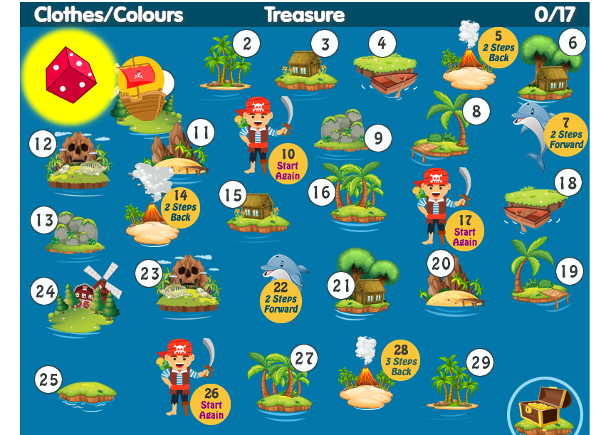 Настолка "Сокровища пиратов"